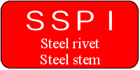 SSPI