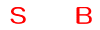SB